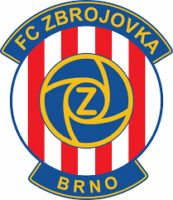 Fczb
