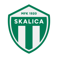 MFK Skalica